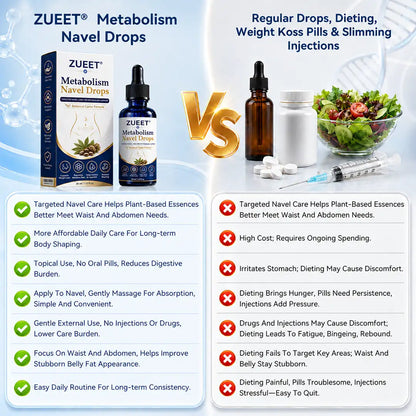 ZUEET®  💙🌿𝑀𝑒𝑡𝑎𝑏𝑜𝑙𝑖𝑠𝑚 𝑁𝑎𝑣𝑒𝑙 𝐷𝑟𝑜𝑝𝑠  — 𝑃𝑜𝑤𝑒𝑟𝑒𝑑 𝑏𝑦 𝐻𝑒𝑥𝑎𝑛𝑒-𝐹𝑟𝑒𝑒 𝐶𝑎𝑠𝑡𝑜𝑟 𝑂𝑖𝑙 𝑎𝑛𝑑 𝐶𝑜𝑟𝑜𝑠𝑜𝑙𝑖𝑐 𝐴𝑐𝑖𝑑 , 𝑠𝑢𝑝𝑝𝑜𝑟𝑡𝑖𝑛𝑔 𝑚𝑒𝑡𝑎𝑏𝑜𝑙𝑖𝑐 𝑏𝑎𝑙𝑎𝑛𝑐𝑒, 𝑤𝑎𝑖𝑠𝑡𝑙𝑖𝑛𝑒 𝑚𝑎𝑛𝑎𝑔𝑒𝑚𝑒𝑛𝑡, 𝑠𝑘𝑖𝑛 𝑛𝑜𝑢𝑟𝑖𝑠ℎ𝑚𝑒𝑛𝑡, 𝑒𝑛𝑒𝑟𝑔𝑦 𝑢𝑡𝑖𝑙𝑖𝑧𝑎𝑡𝑖𝑜𝑛, 𝑎𝑛𝑑 𝑜𝑣𝑒𝑟𝑎𝑙𝑙 𝑤𝑒𝑙𝑙𝑛𝑒𝑠𝑠.