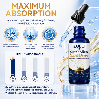 ZUEET®  💙🌿𝑀𝑒𝑡𝑎𝑏𝑜𝑙𝑖𝑠𝑚 𝑁𝑎𝑣𝑒𝑙 𝐷𝑟𝑜𝑝𝑠  — 𝑃𝑜𝑤𝑒𝑟𝑒𝑑 𝑏𝑦 𝐻𝑒𝑥𝑎𝑛𝑒-𝐹𝑟𝑒𝑒 𝐶𝑎𝑠𝑡𝑜𝑟 𝑂𝑖𝑙 𝑎𝑛𝑑 𝐶𝑜𝑟𝑜𝑠𝑜𝑙𝑖𝑐 𝐴𝑐𝑖𝑑 , 𝑠𝑢𝑝𝑝𝑜𝑟𝑡𝑖𝑛𝑔 𝑚𝑒𝑡𝑎𝑏𝑜𝑙𝑖𝑐 𝑏𝑎𝑙𝑎𝑛𝑐𝑒, 𝑤𝑎𝑖𝑠𝑡𝑙𝑖𝑛𝑒 𝑚𝑎𝑛𝑎𝑔𝑒𝑚𝑒𝑛𝑡, 𝑠𝑘𝑖𝑛 𝑛𝑜𝑢𝑟𝑖𝑠ℎ𝑚𝑒𝑛𝑡, 𝑒𝑛𝑒𝑟𝑔𝑦 𝑢𝑡𝑖𝑙𝑖𝑧𝑎𝑡𝑖𝑜𝑛, 𝑎𝑛𝑑 𝑜𝑣𝑒𝑟𝑎𝑙𝑙 𝑤𝑒𝑙𝑙𝑛𝑒𝑠𝑠.